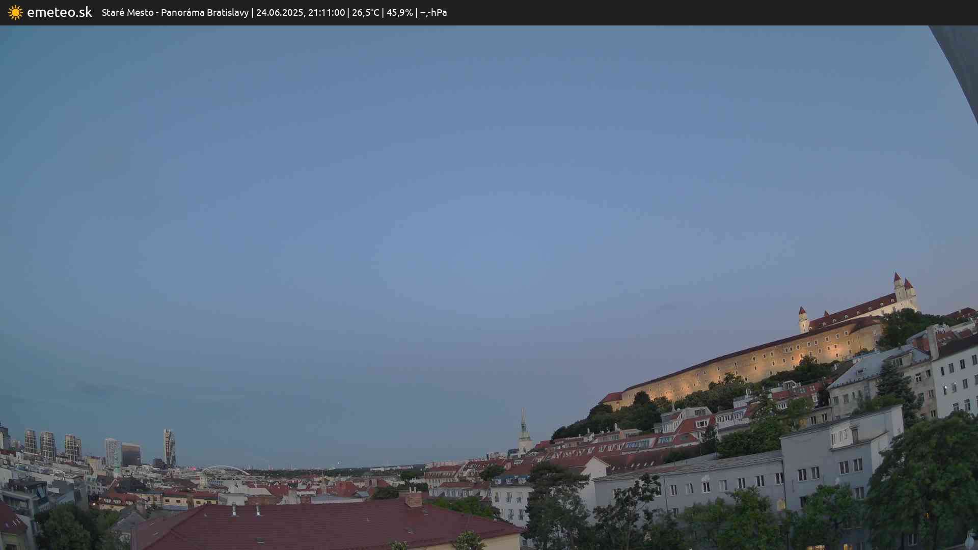 Panoráma Bratislavy