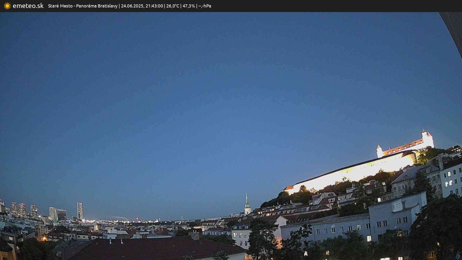 Panoráma Bratislavy