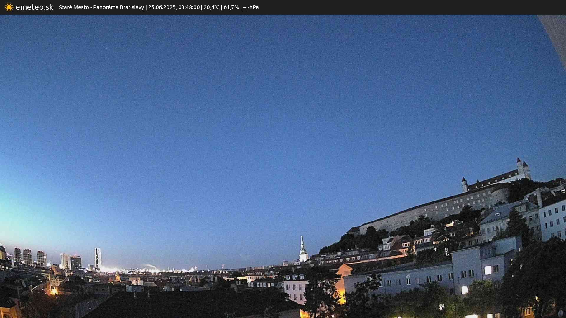 Panoráma Bratislavy