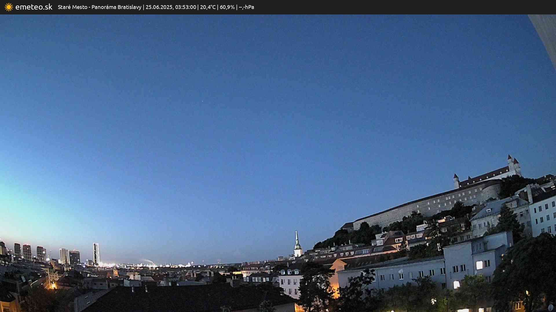 Panoráma Bratislavy