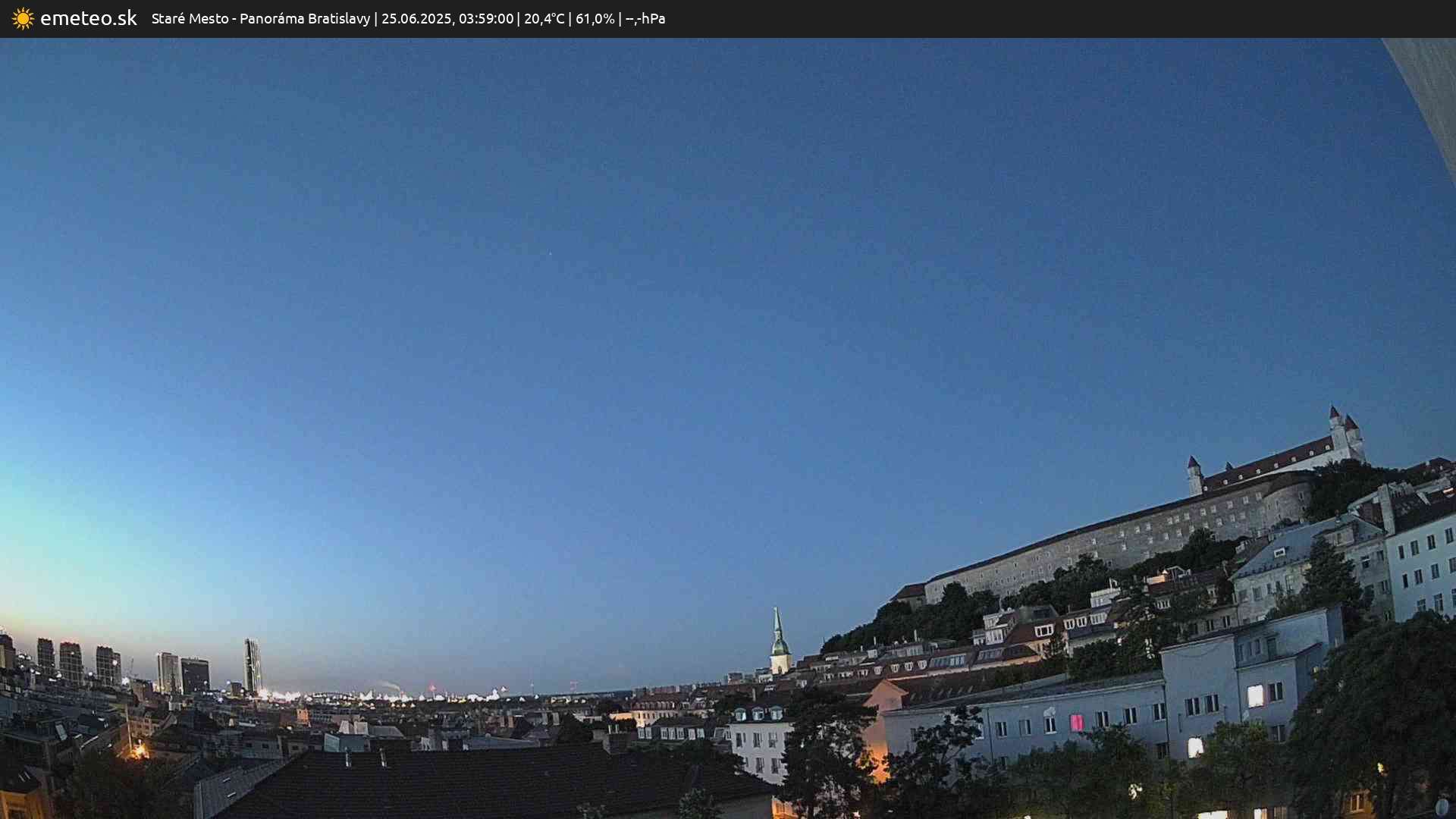 Panoráma Bratislavy