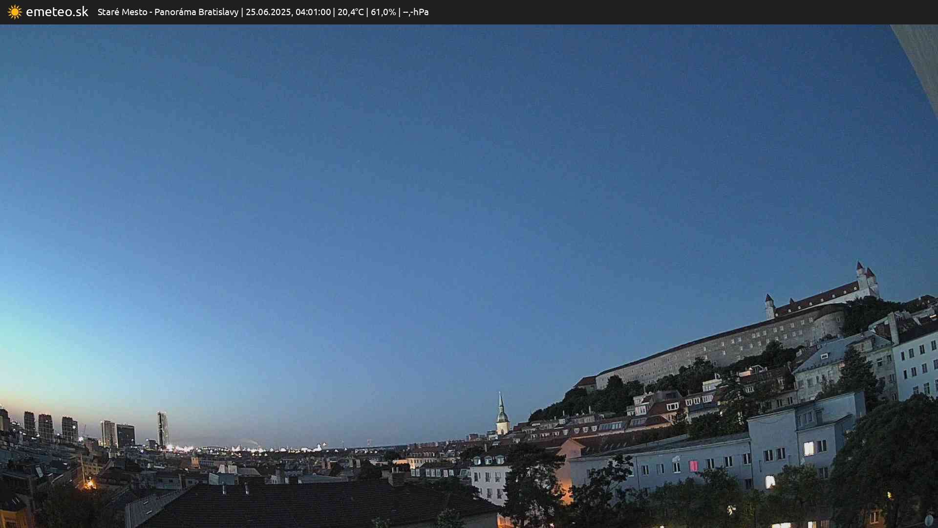 Panoráma Bratislavy