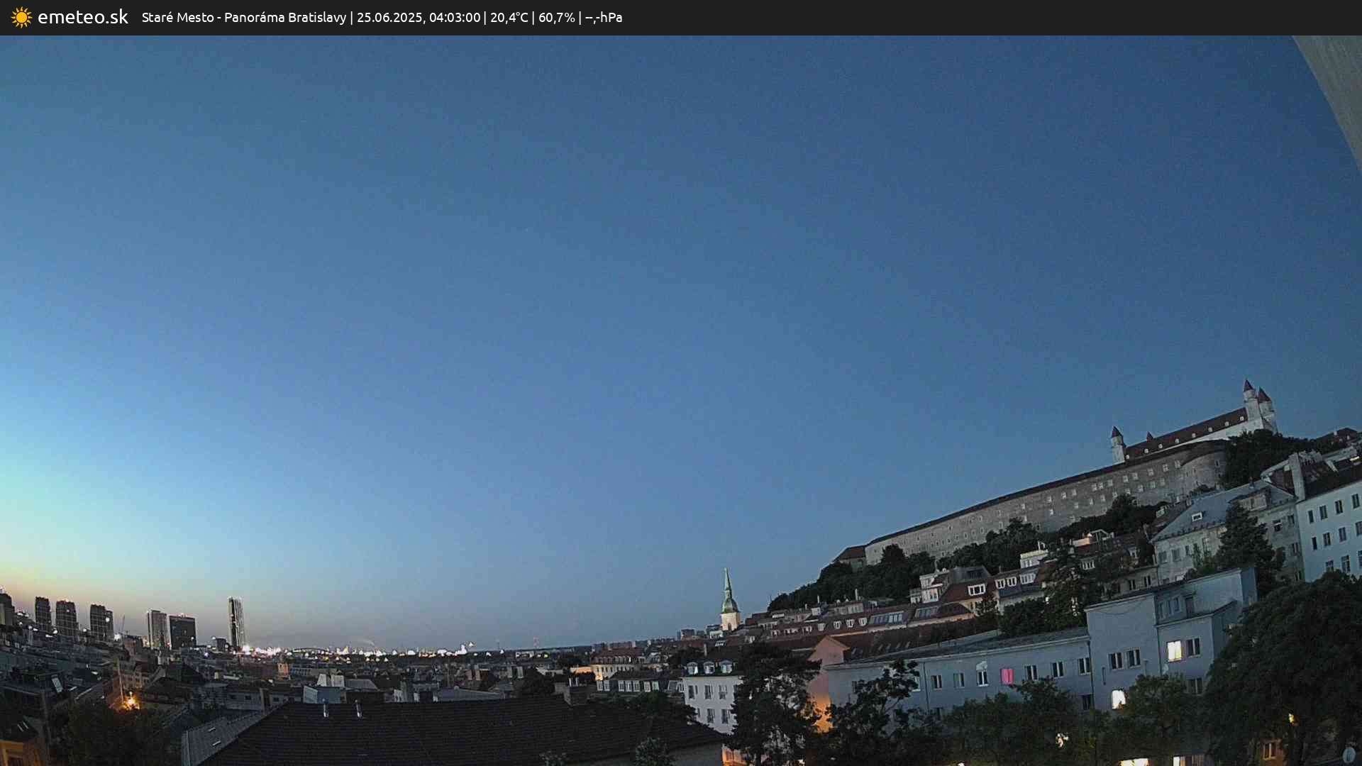 Panoráma Bratislavy