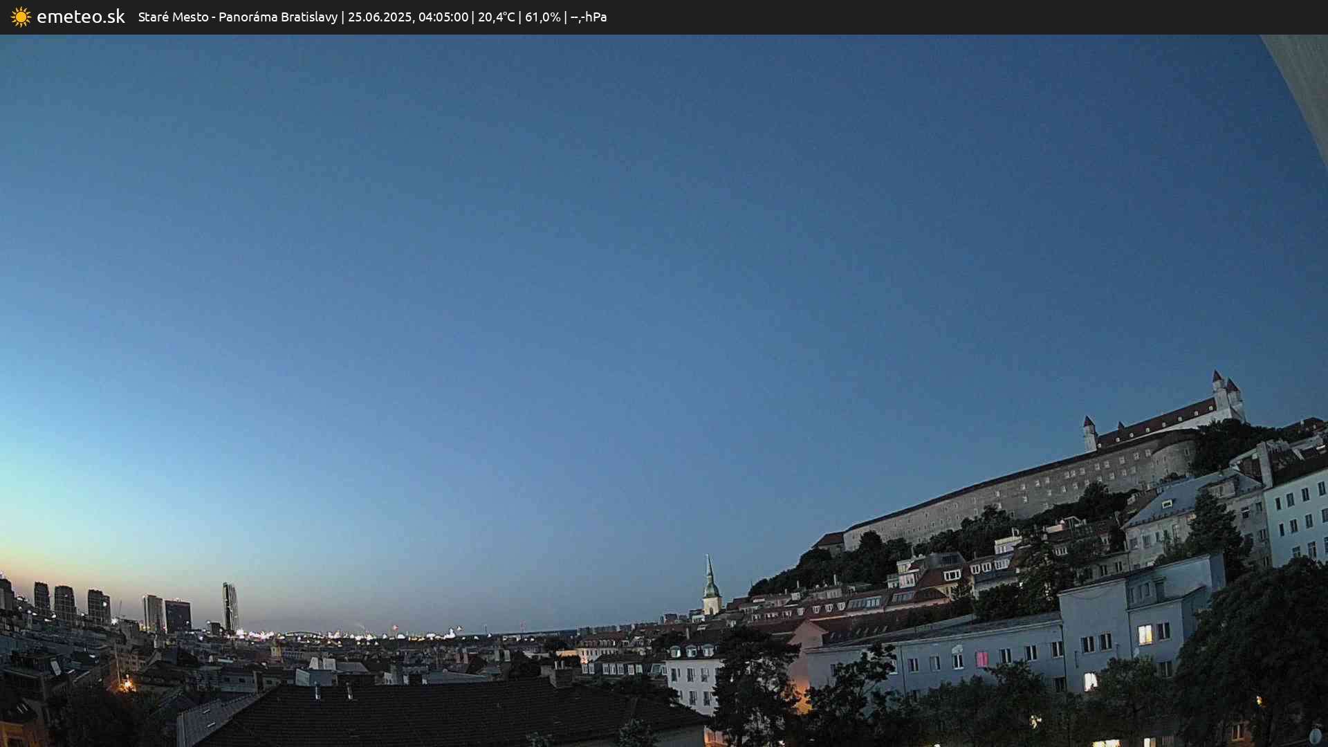 Panoráma Bratislavy