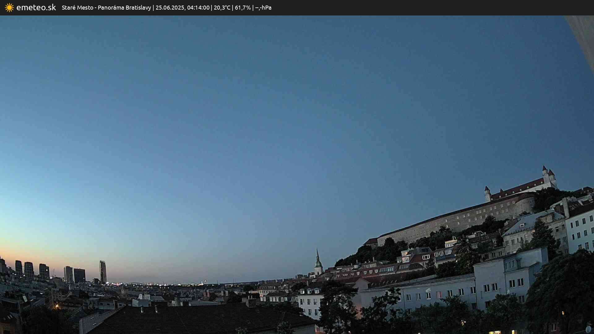 Panoráma Bratislavy