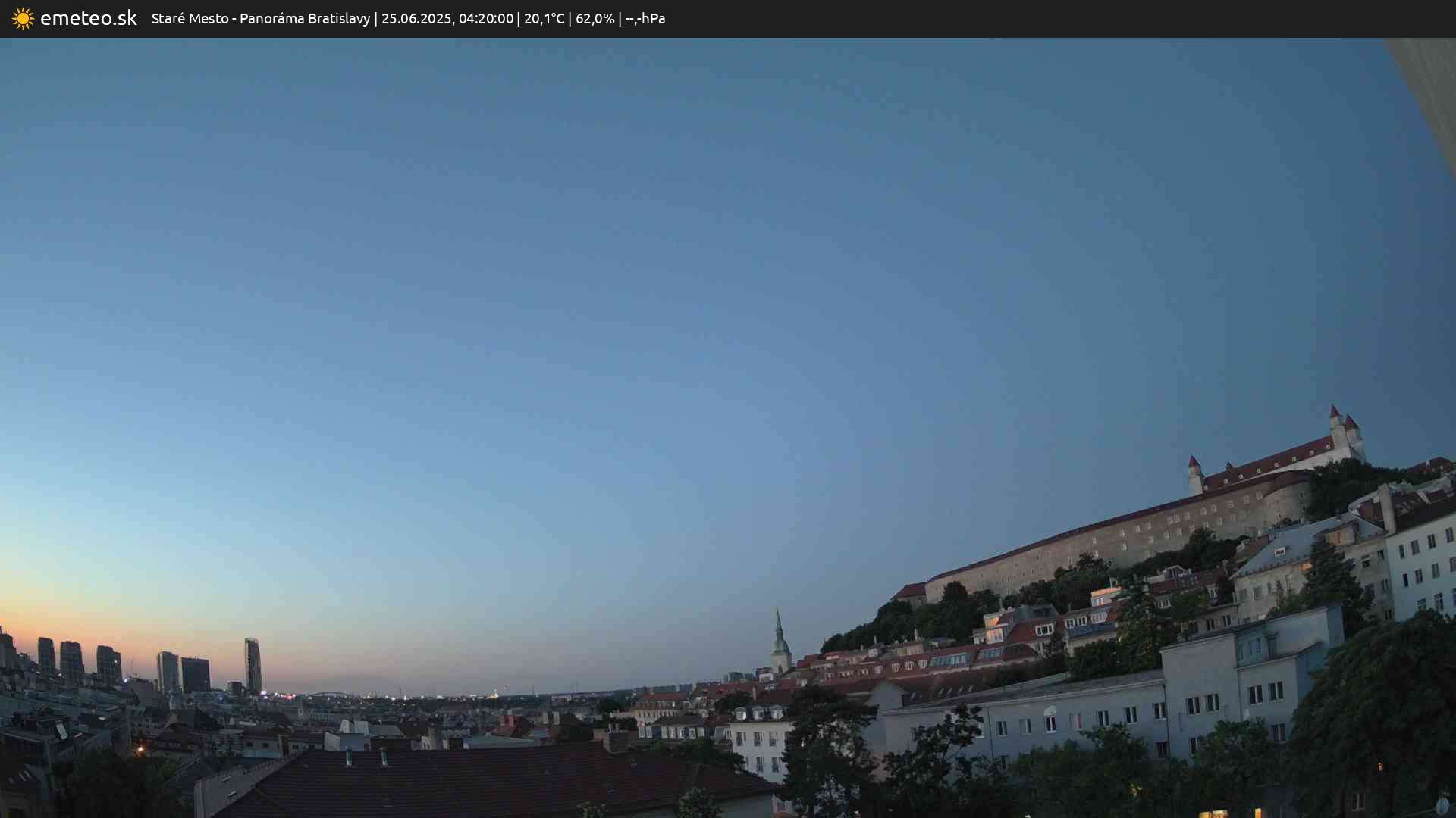 Panoráma Bratislavy