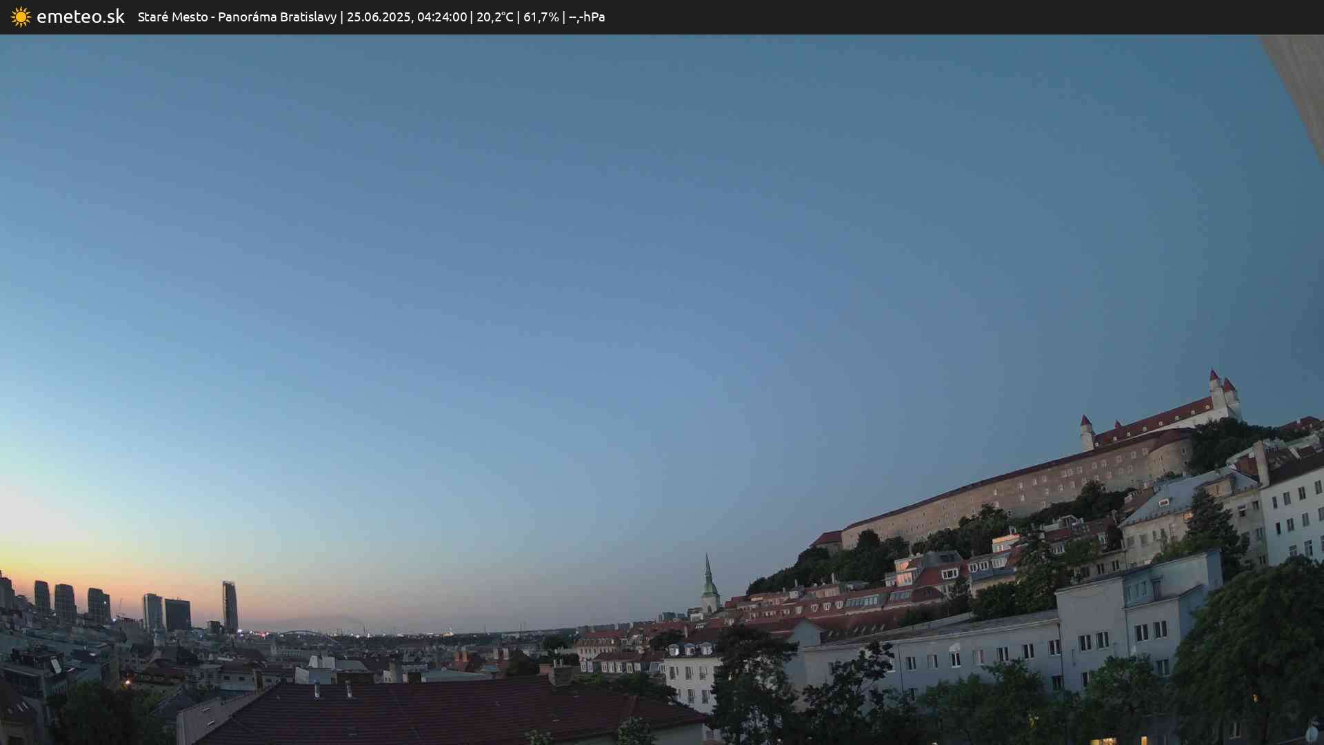 Panoráma Bratislavy