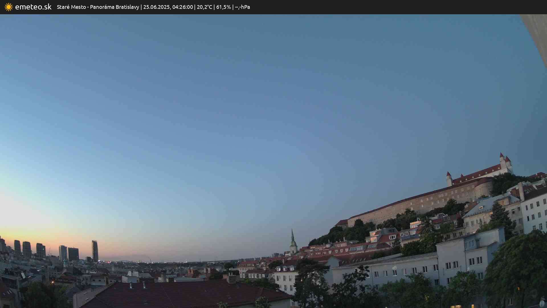 Panoráma Bratislavy