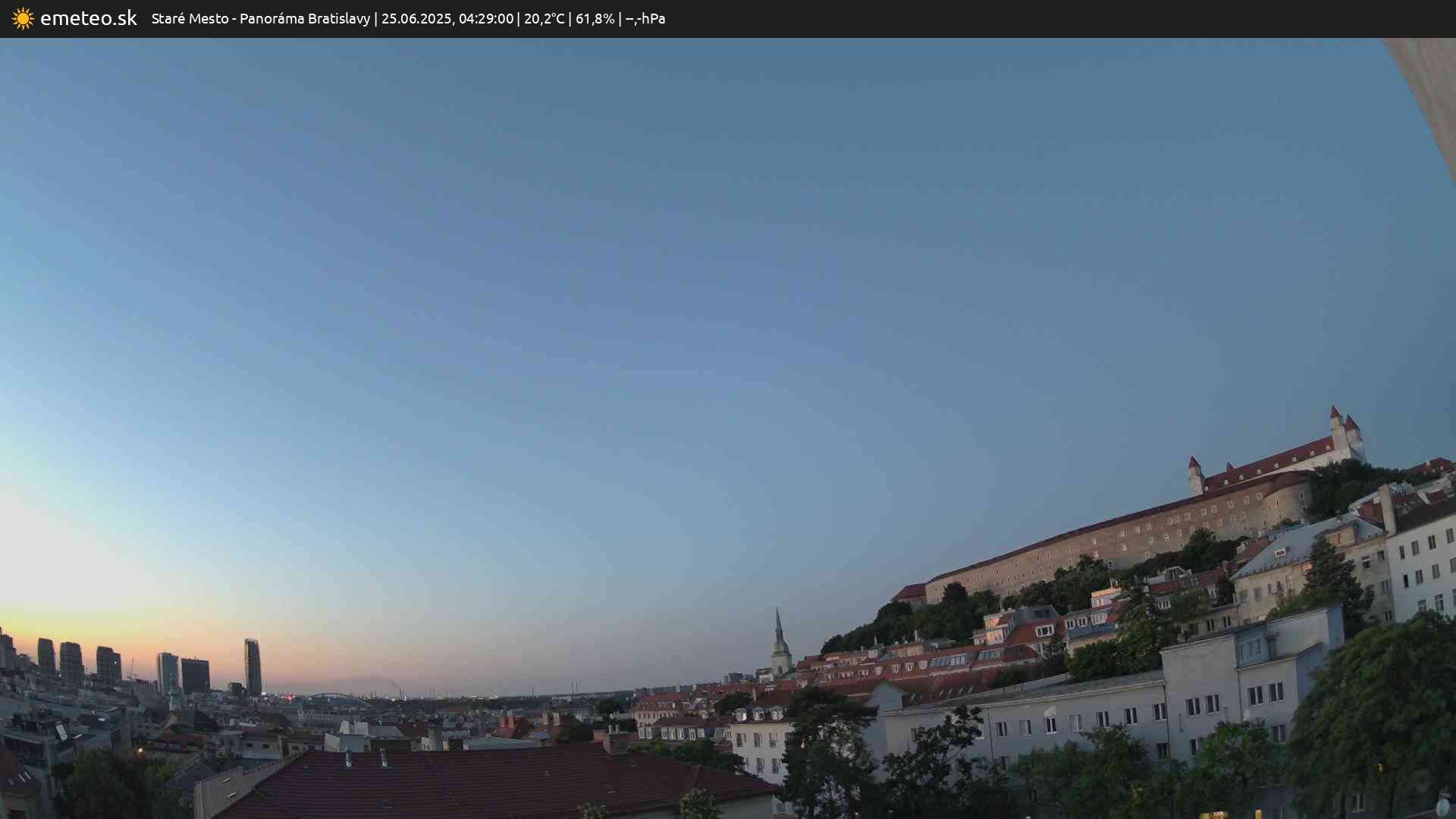 Panoráma Bratislavy