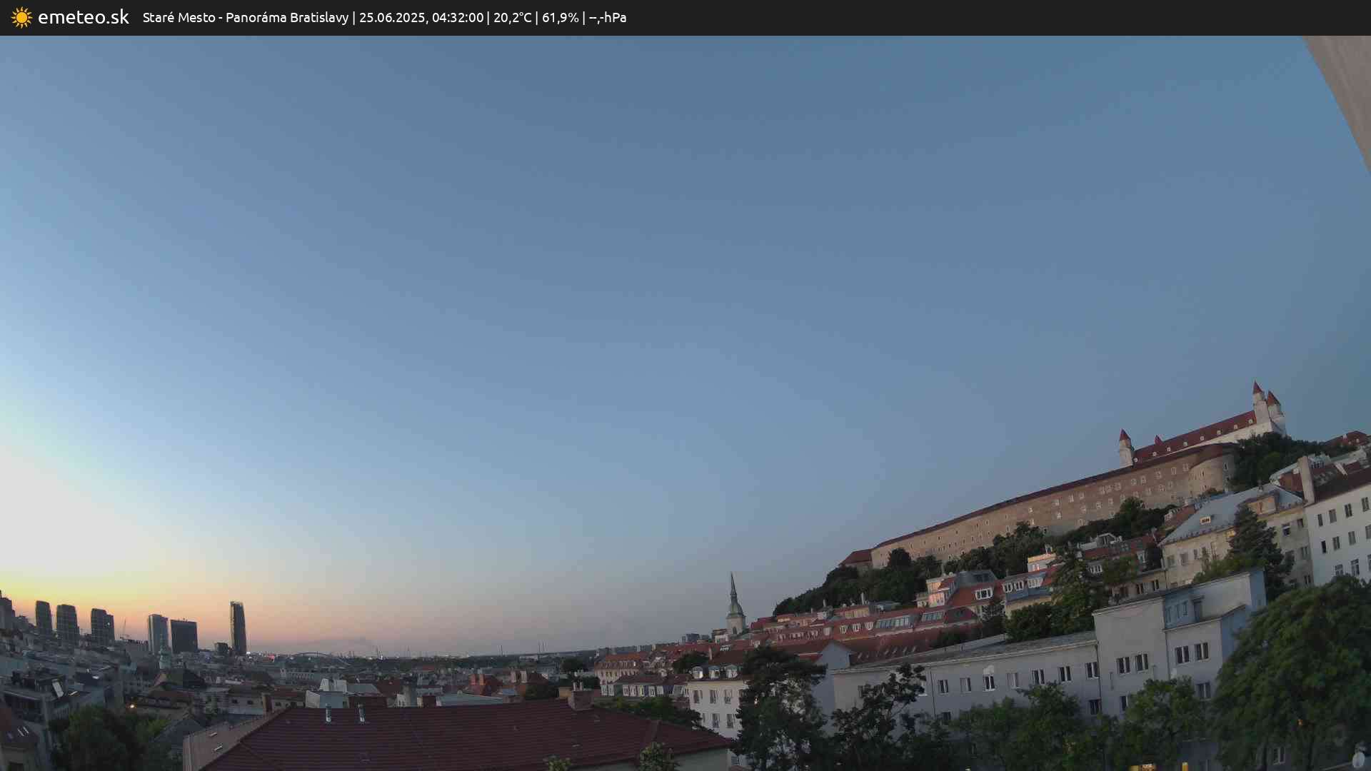 Panoráma Bratislavy