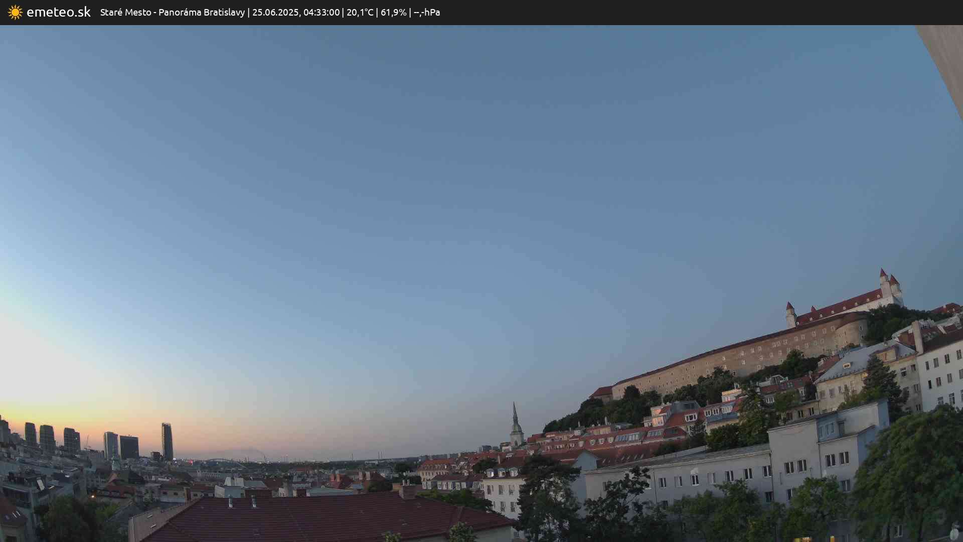 Panoráma Bratislavy