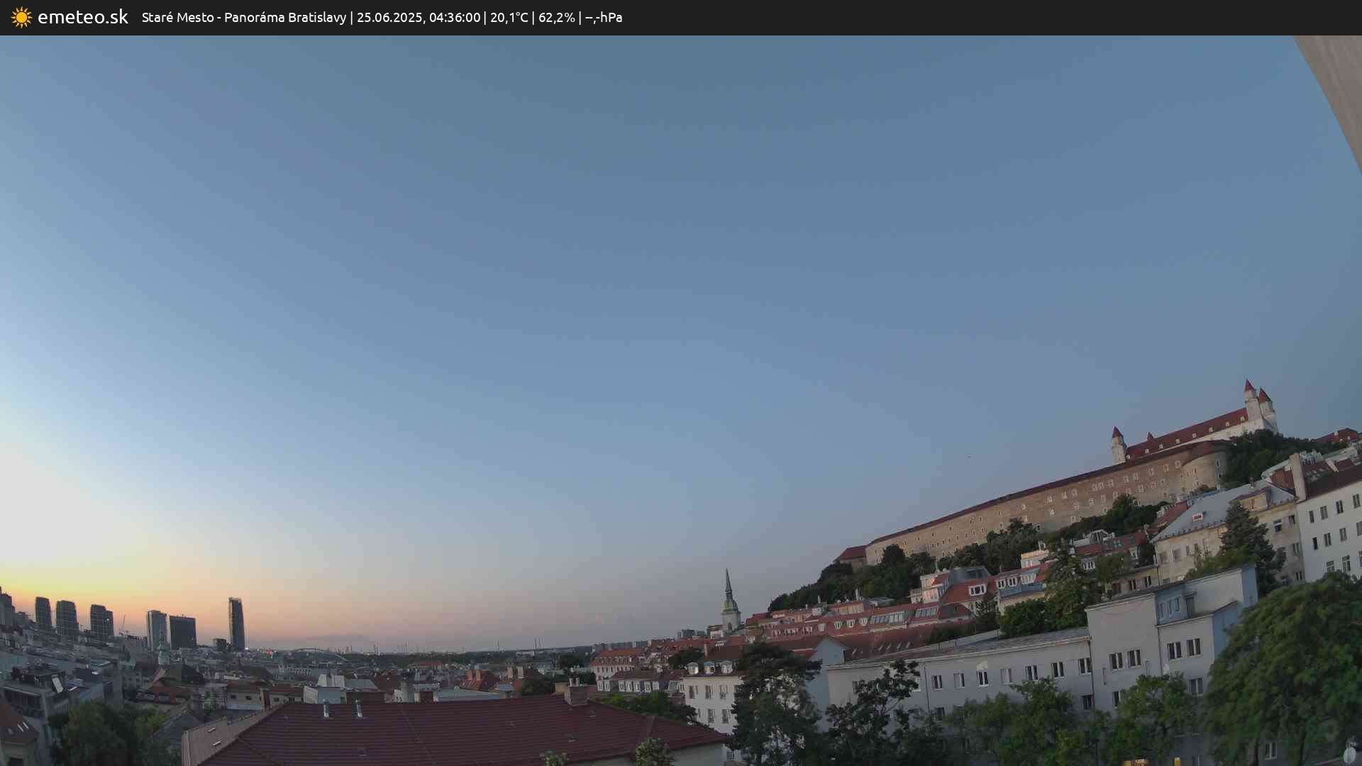 Panoráma Bratislavy