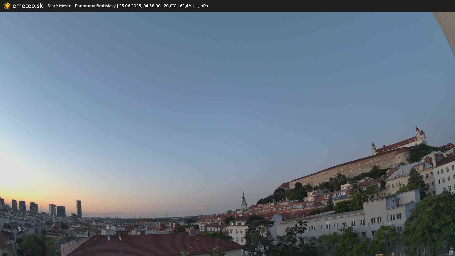 Panoráma Bratislavy