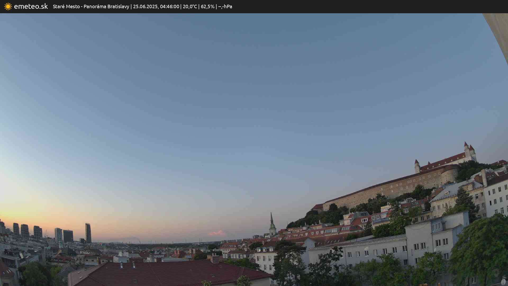 Panoráma Bratislavy