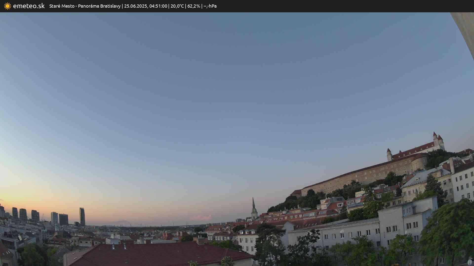 Panoráma Bratislavy