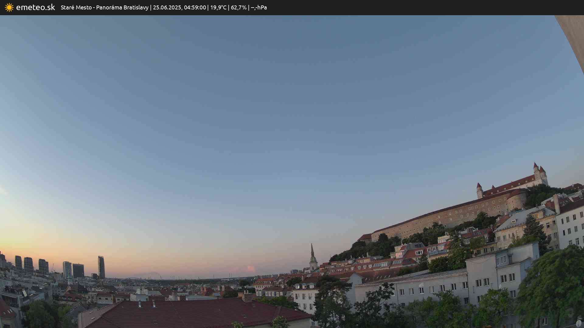 Panoráma Bratislavy