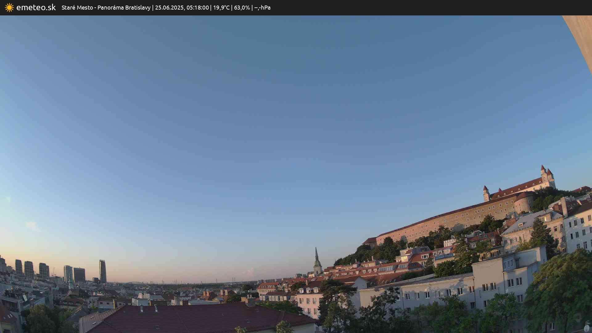 Panoráma Bratislavy