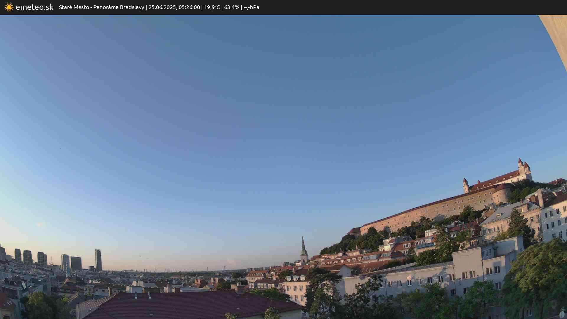 Panoráma Bratislavy