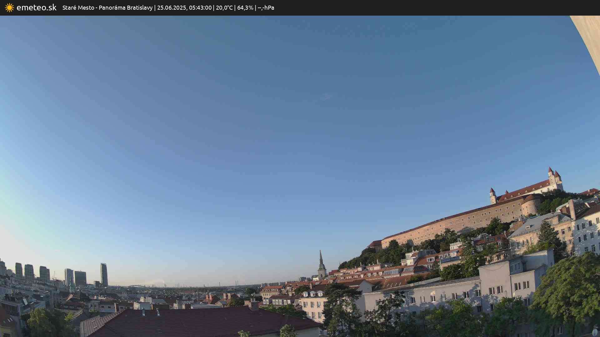 Panoráma Bratislavy