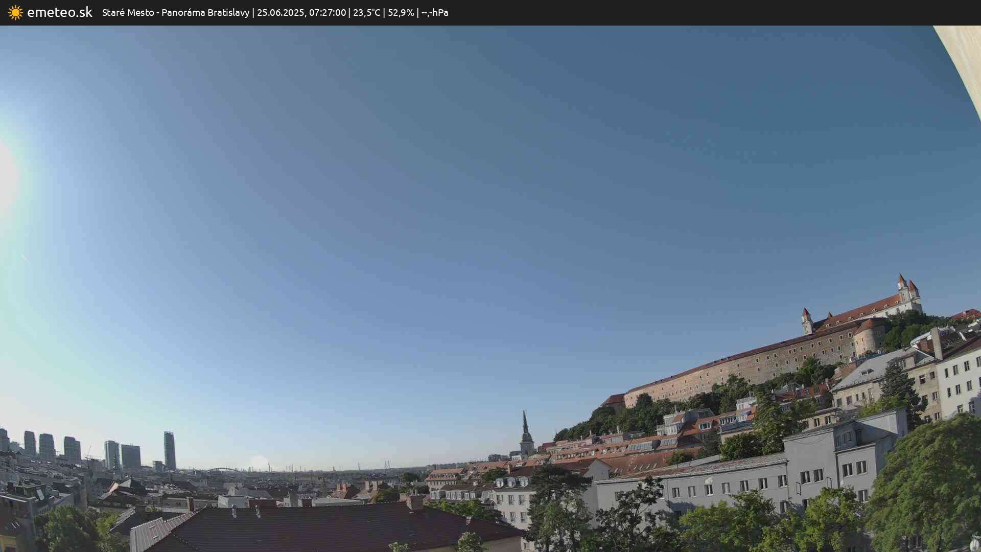 Panoráma Bratislavy