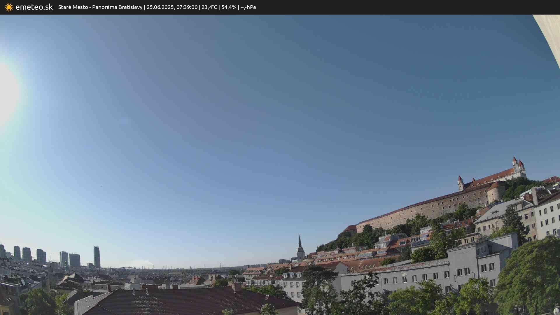 Panoráma Bratislavy