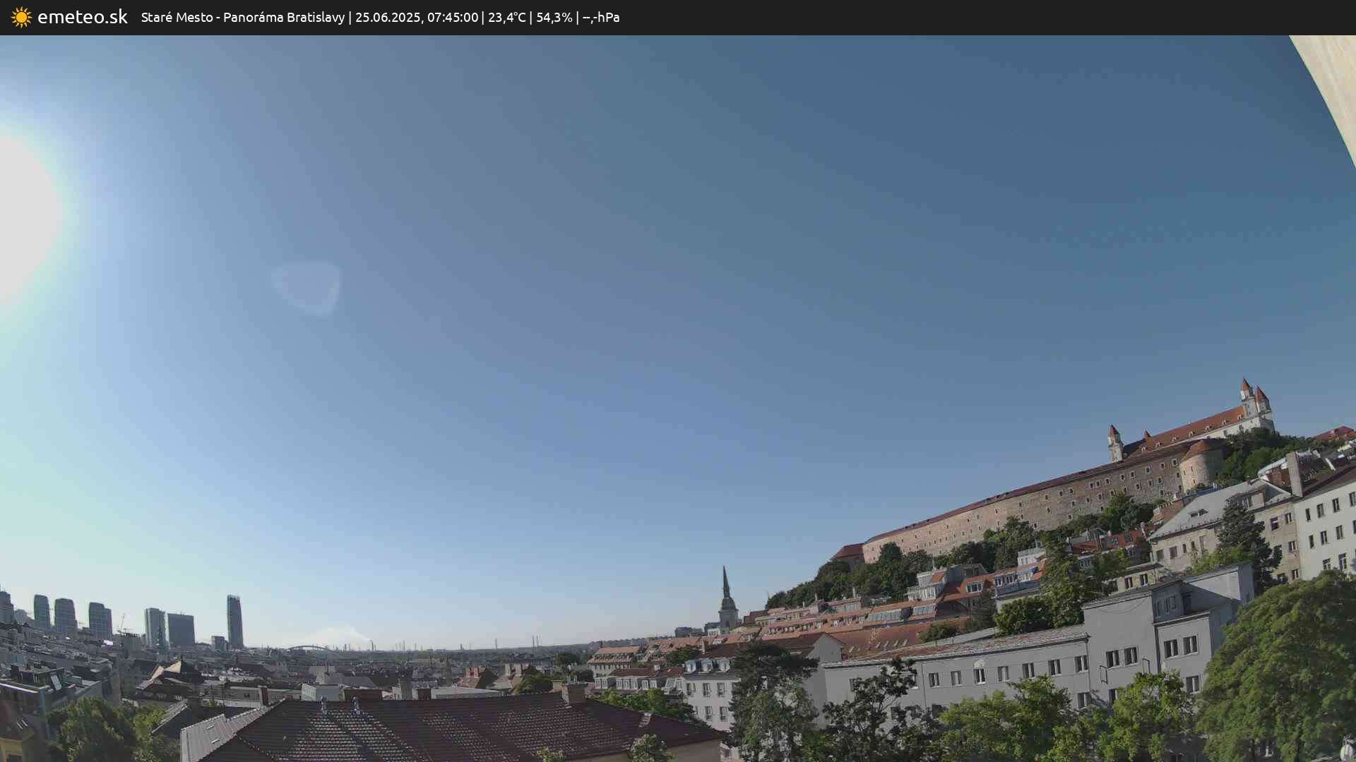 Panoráma Bratislavy
