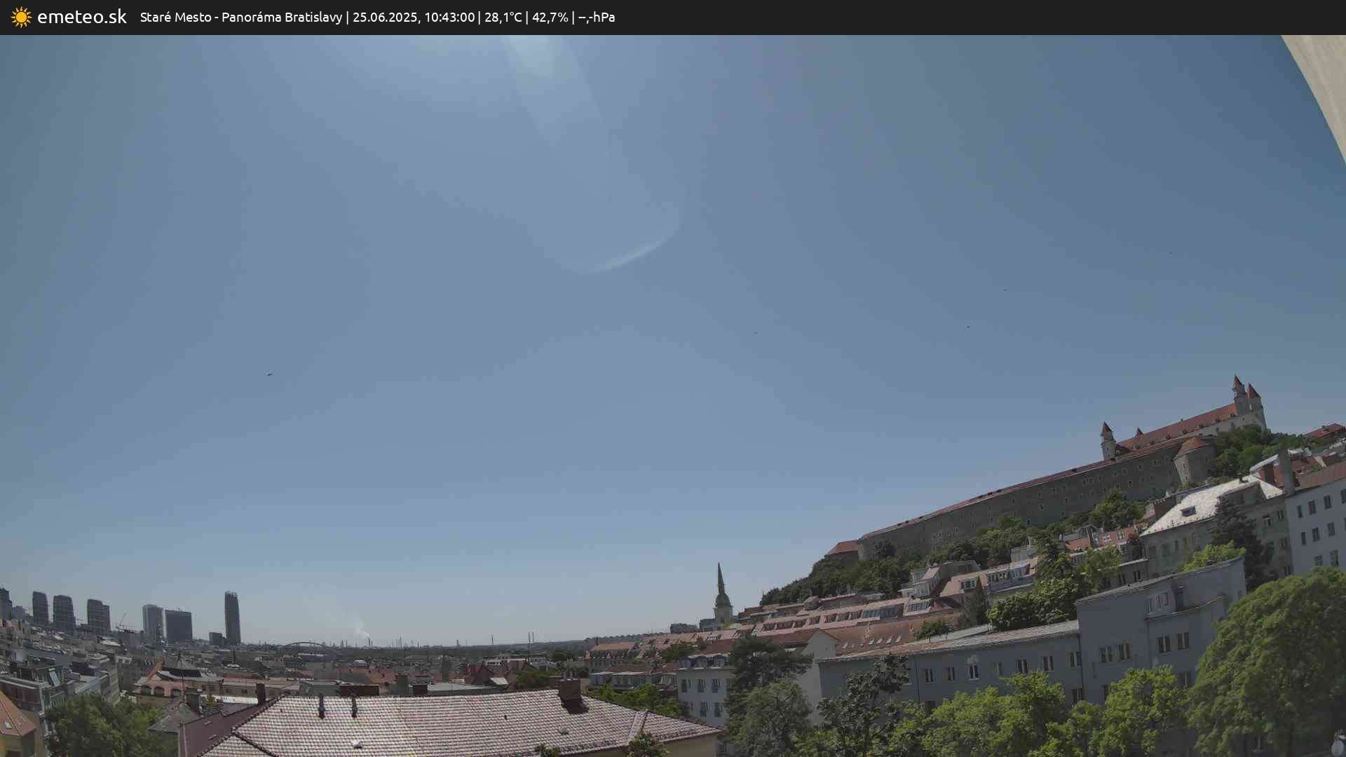 Panoráma Bratislavy