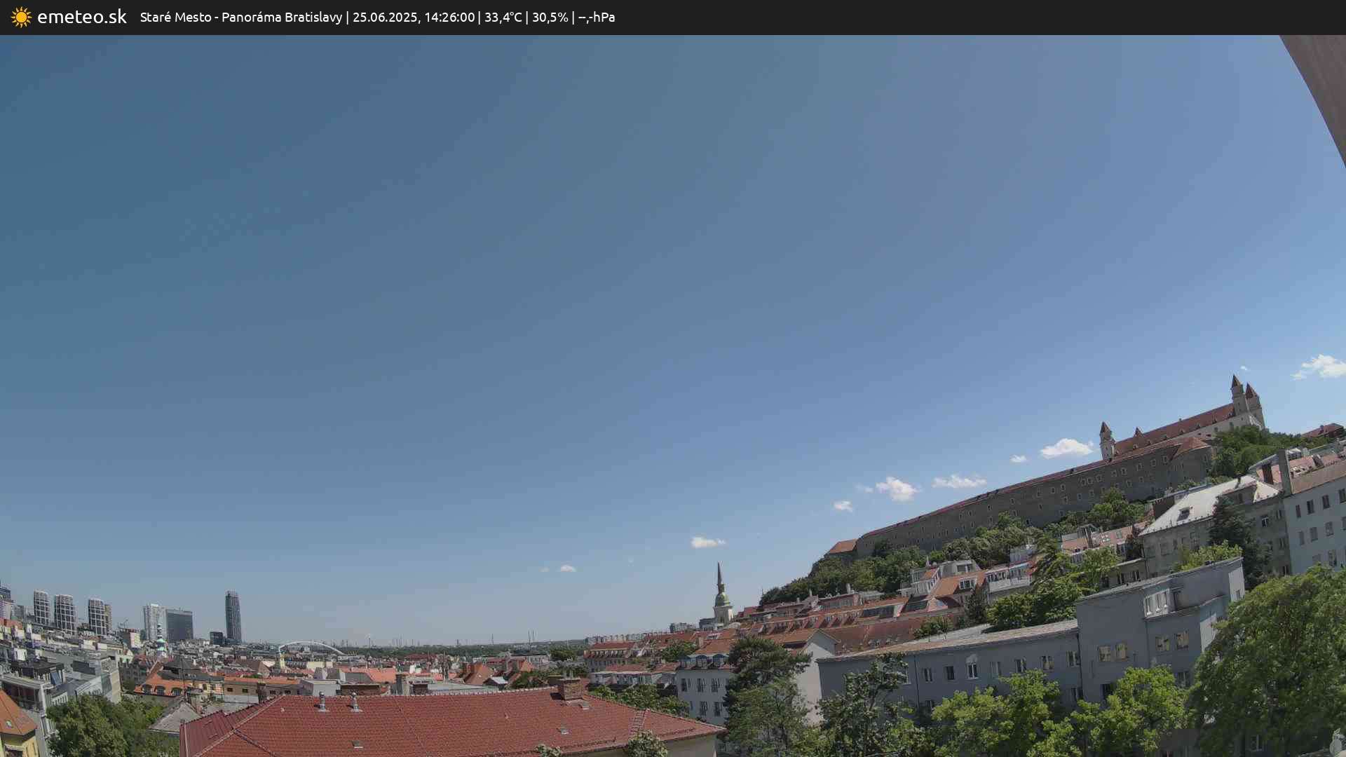 Panoráma Bratislavy
