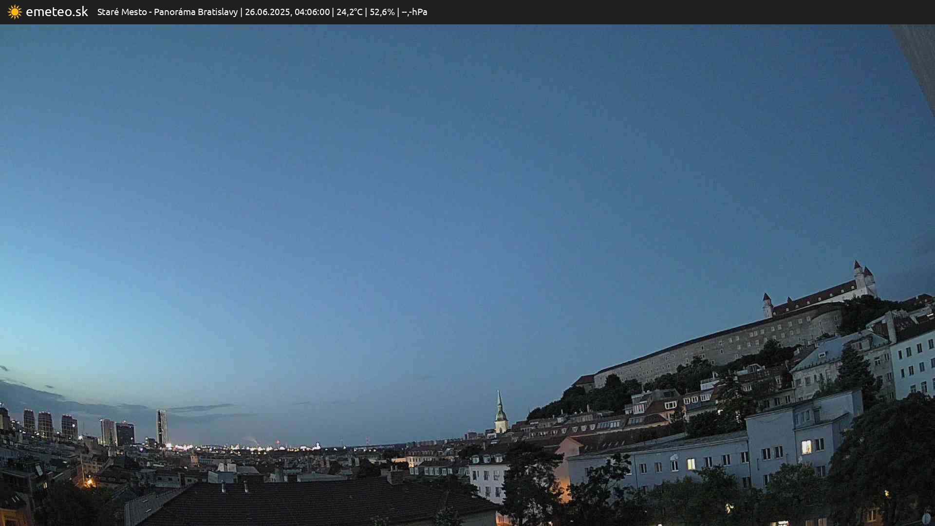 Panoráma Bratislavy