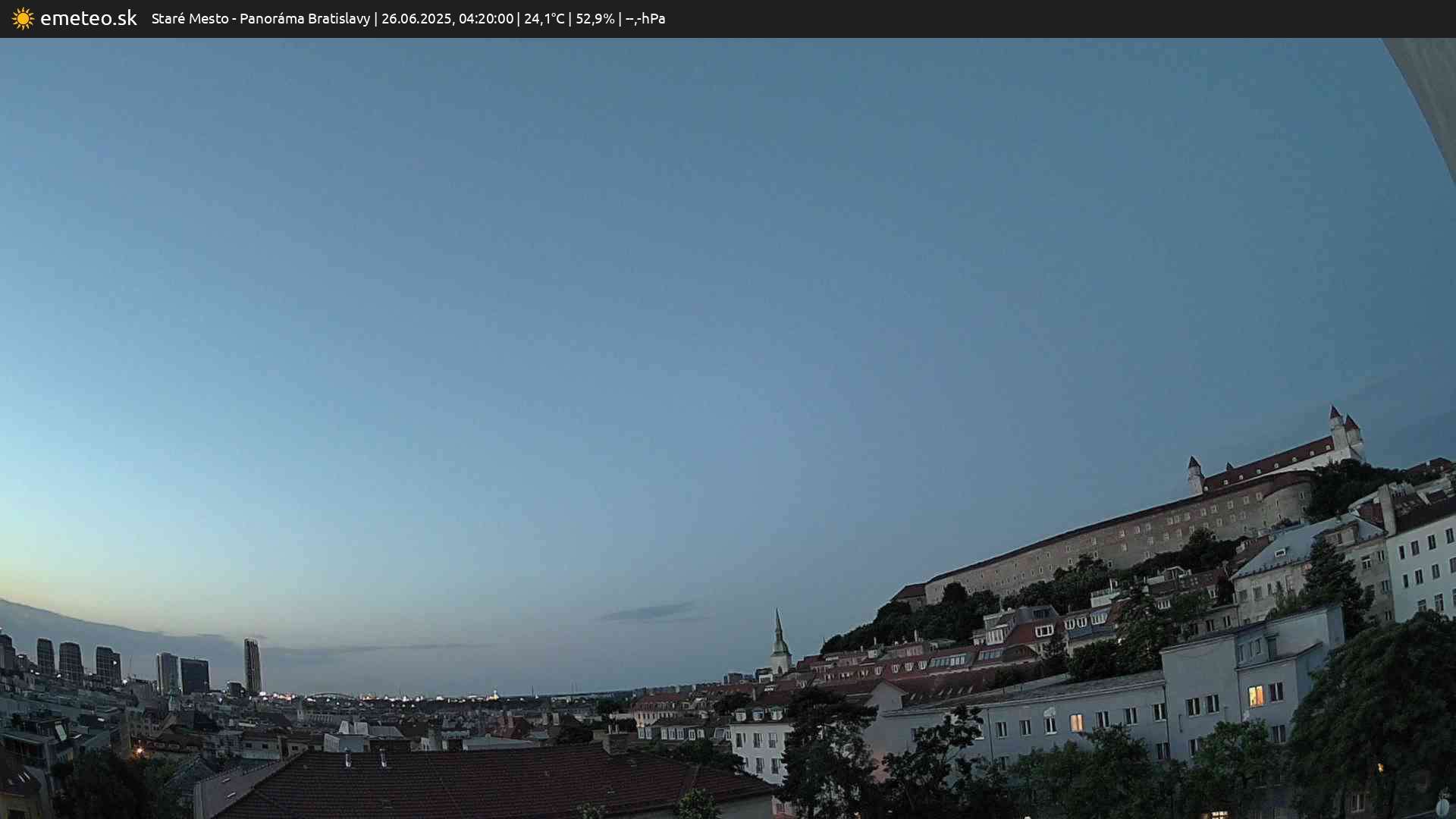 Panoráma Bratislavy