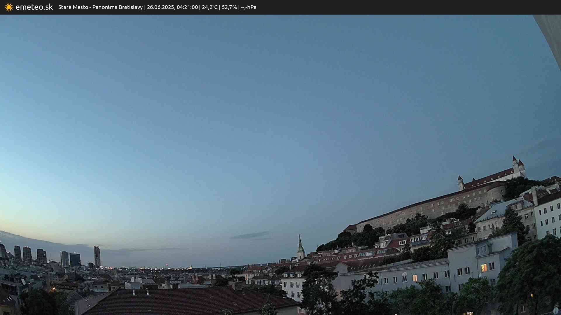 Panoráma Bratislavy