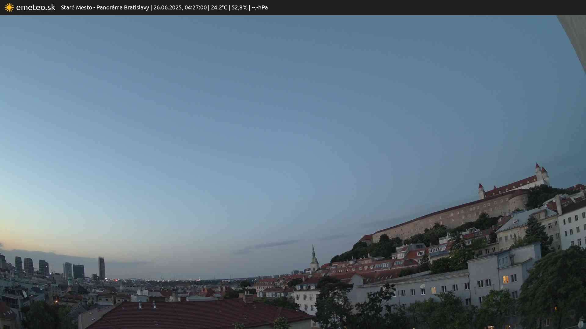 Panoráma Bratislavy