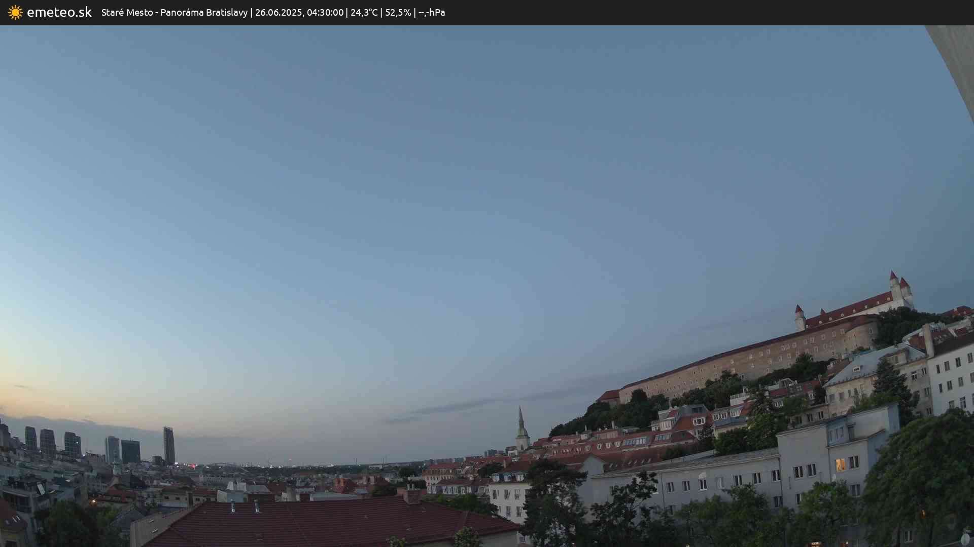 Panoráma Bratislavy