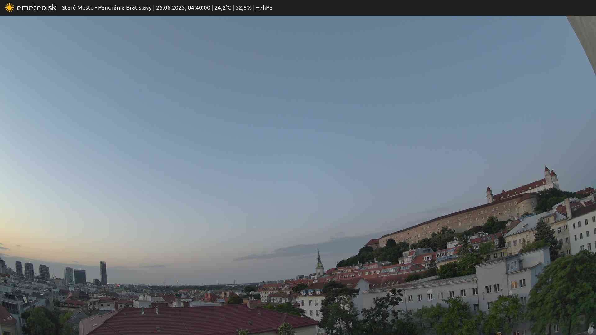 Panoráma Bratislavy