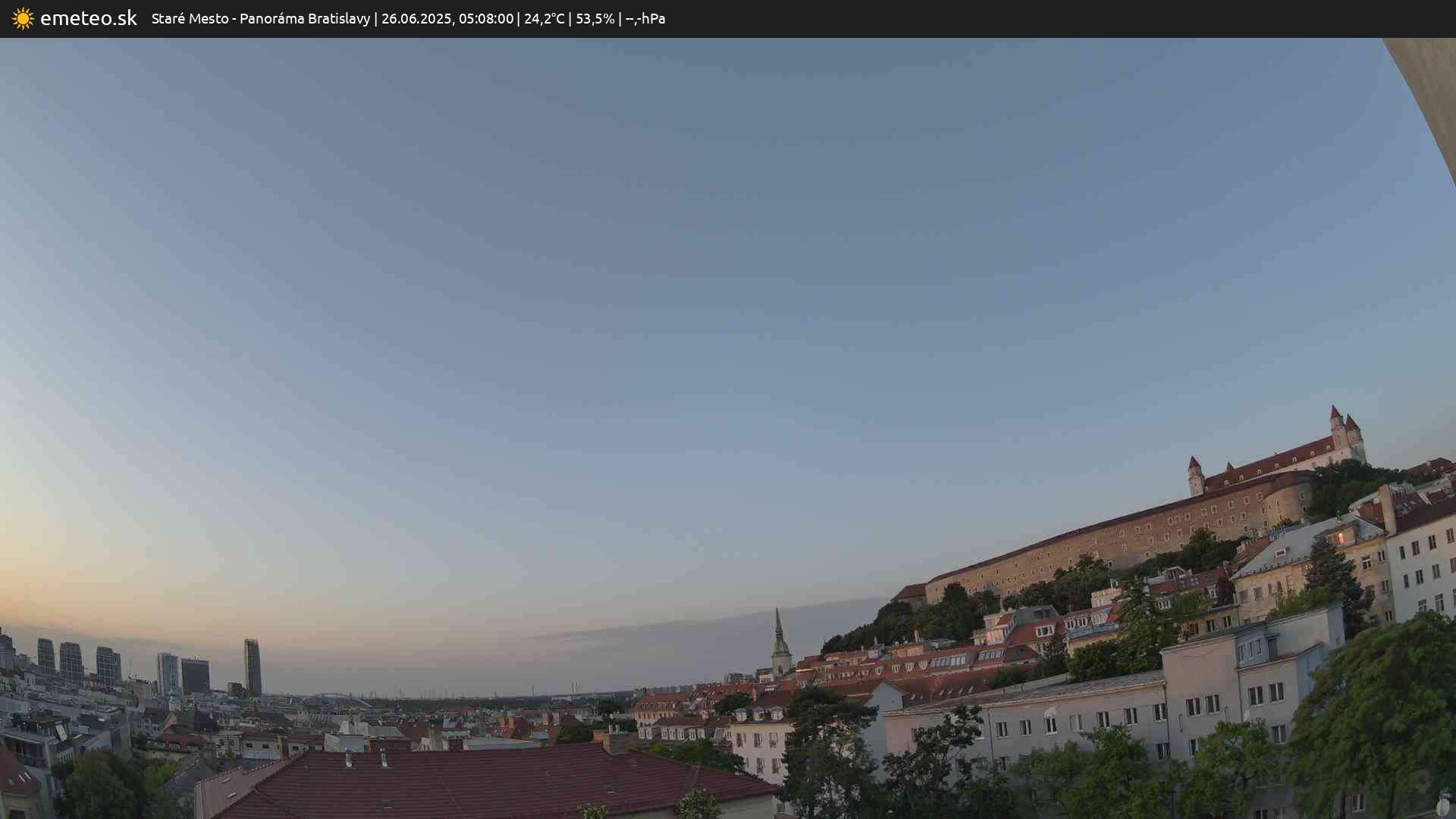 Panoráma Bratislavy