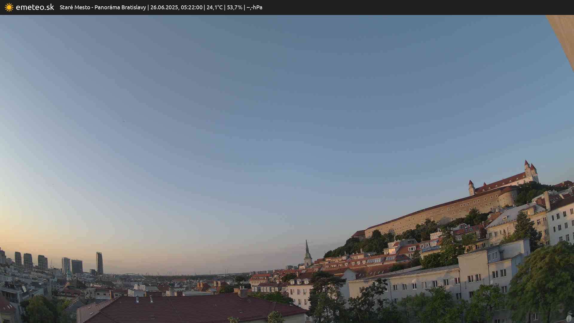 Panoráma Bratislavy