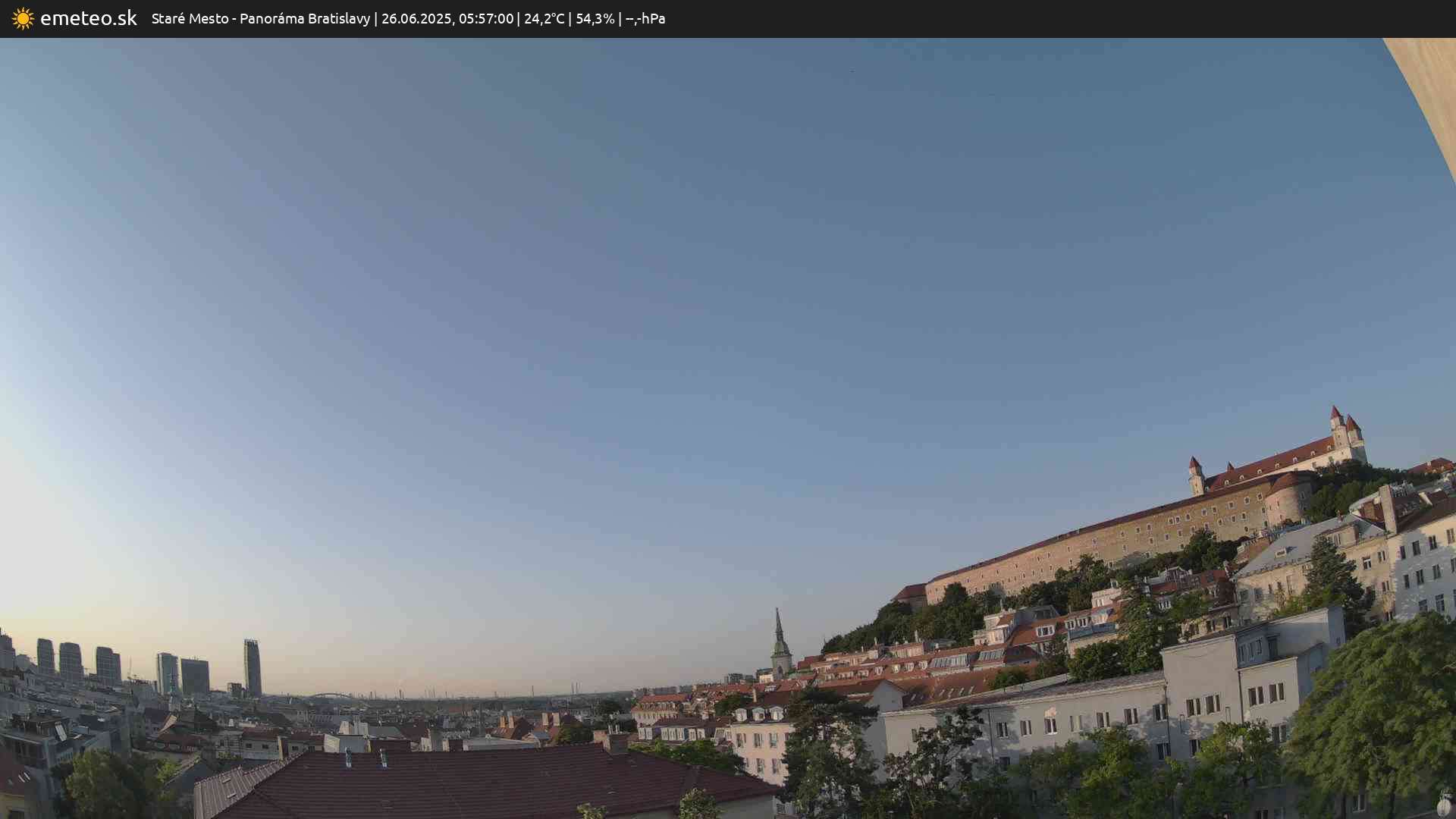 Panoráma Bratislavy