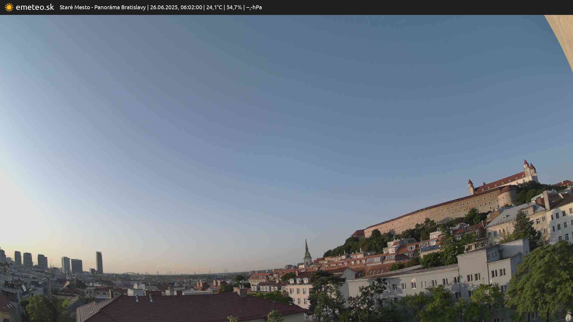 Panoráma Bratislavy
