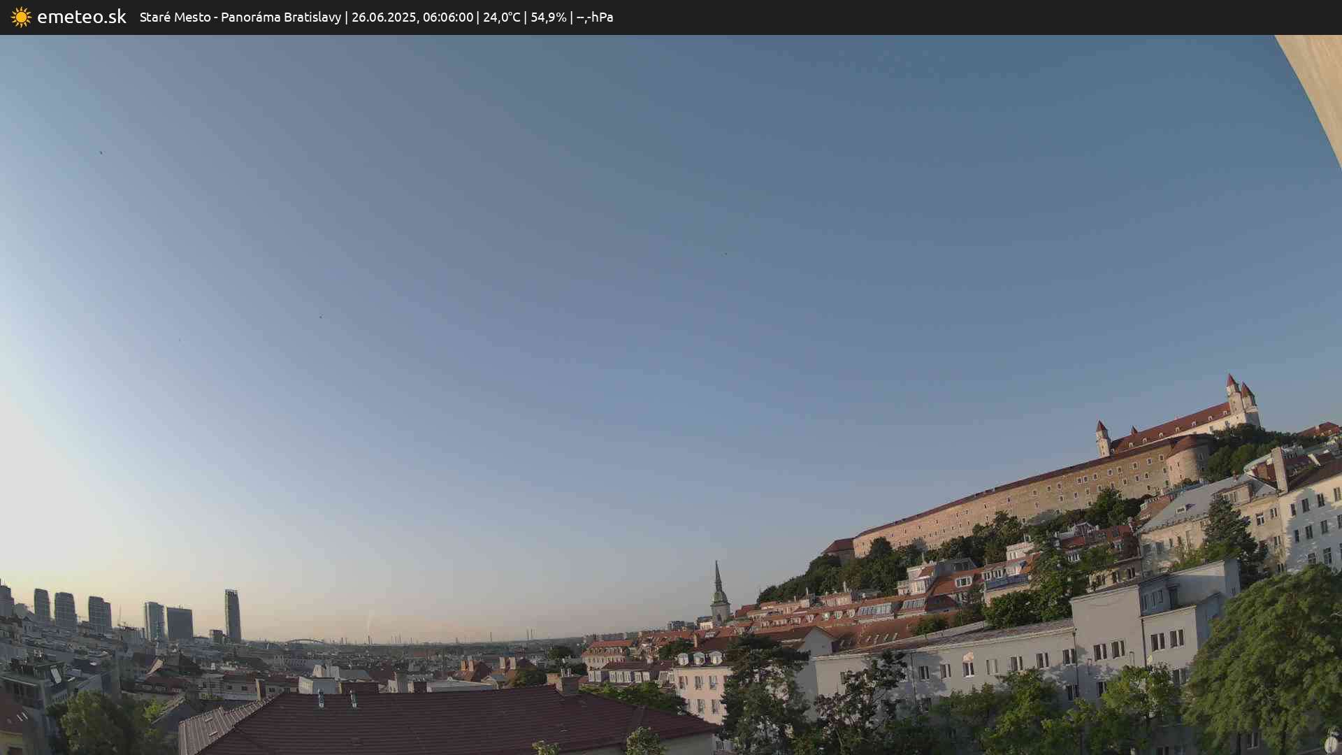 Panoráma Bratislavy
