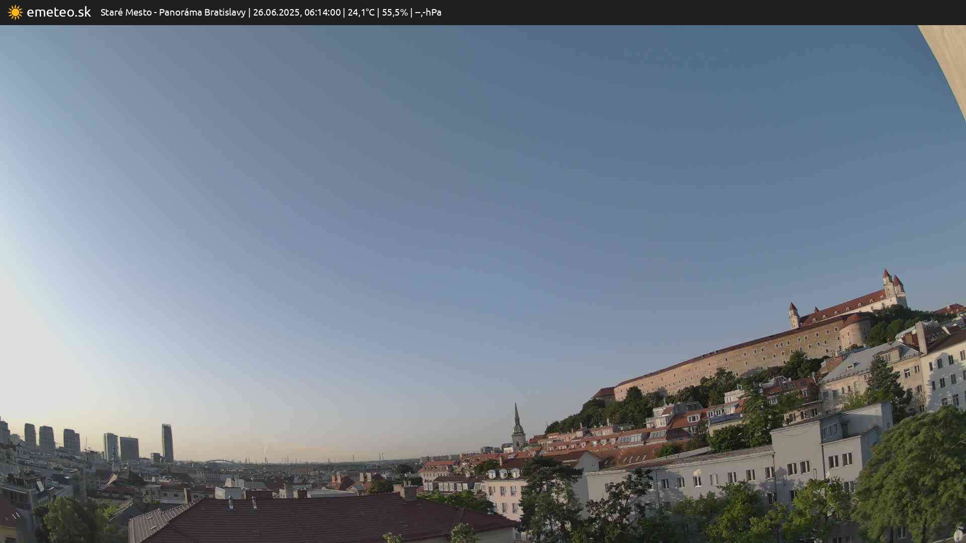 Panoráma Bratislavy