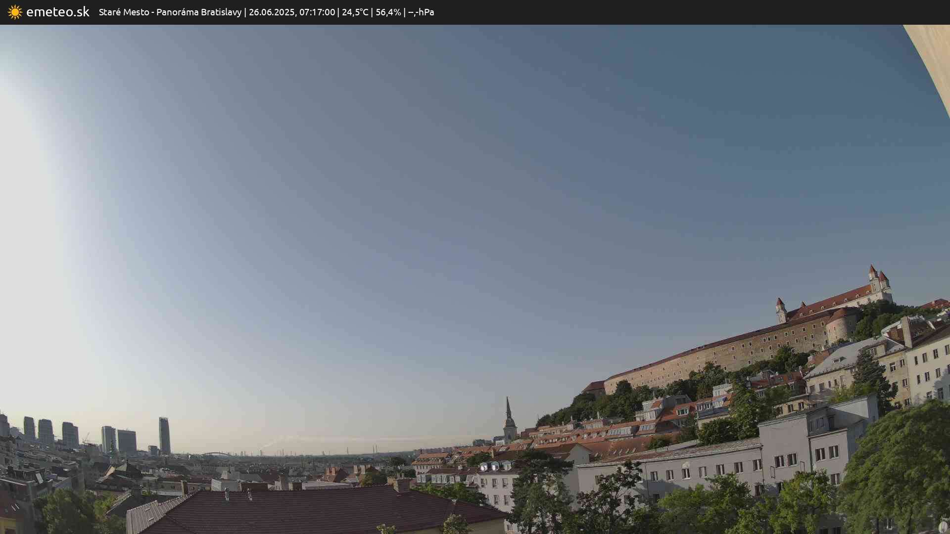 Panoráma Bratislavy