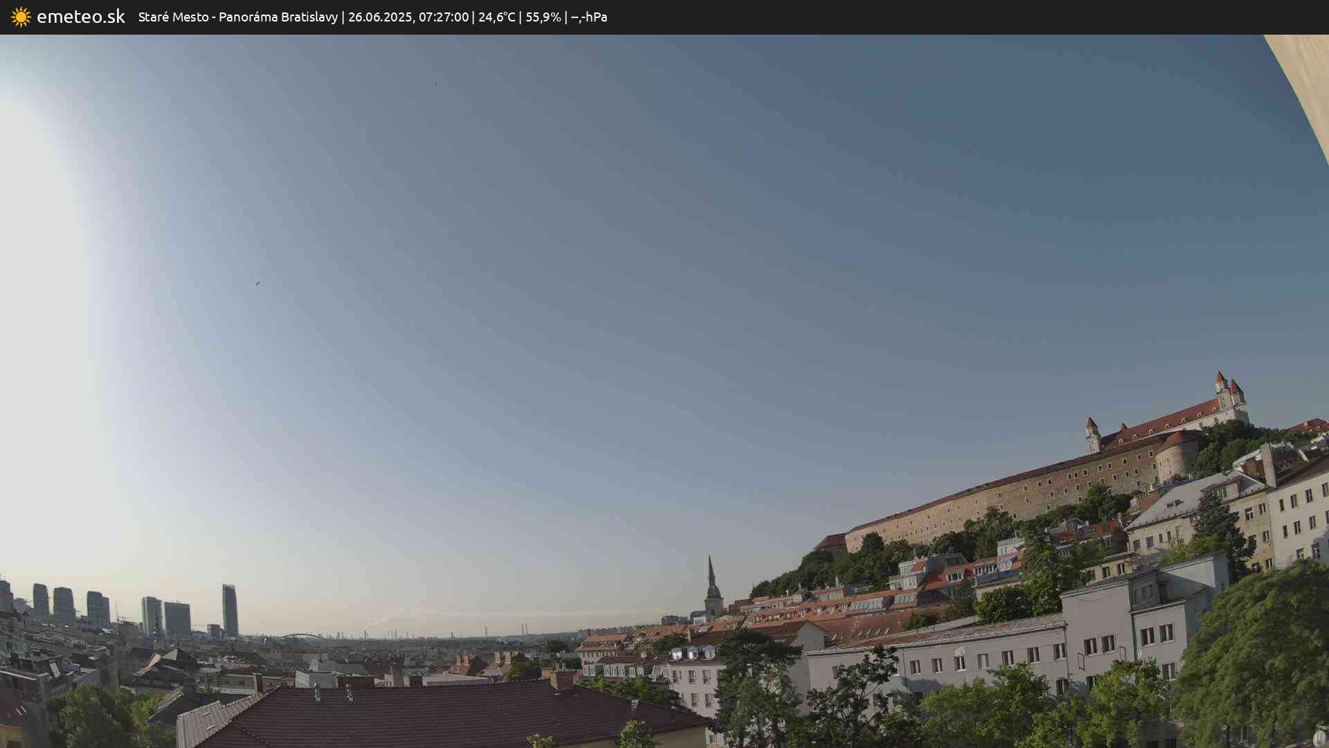 Panoráma Bratislavy