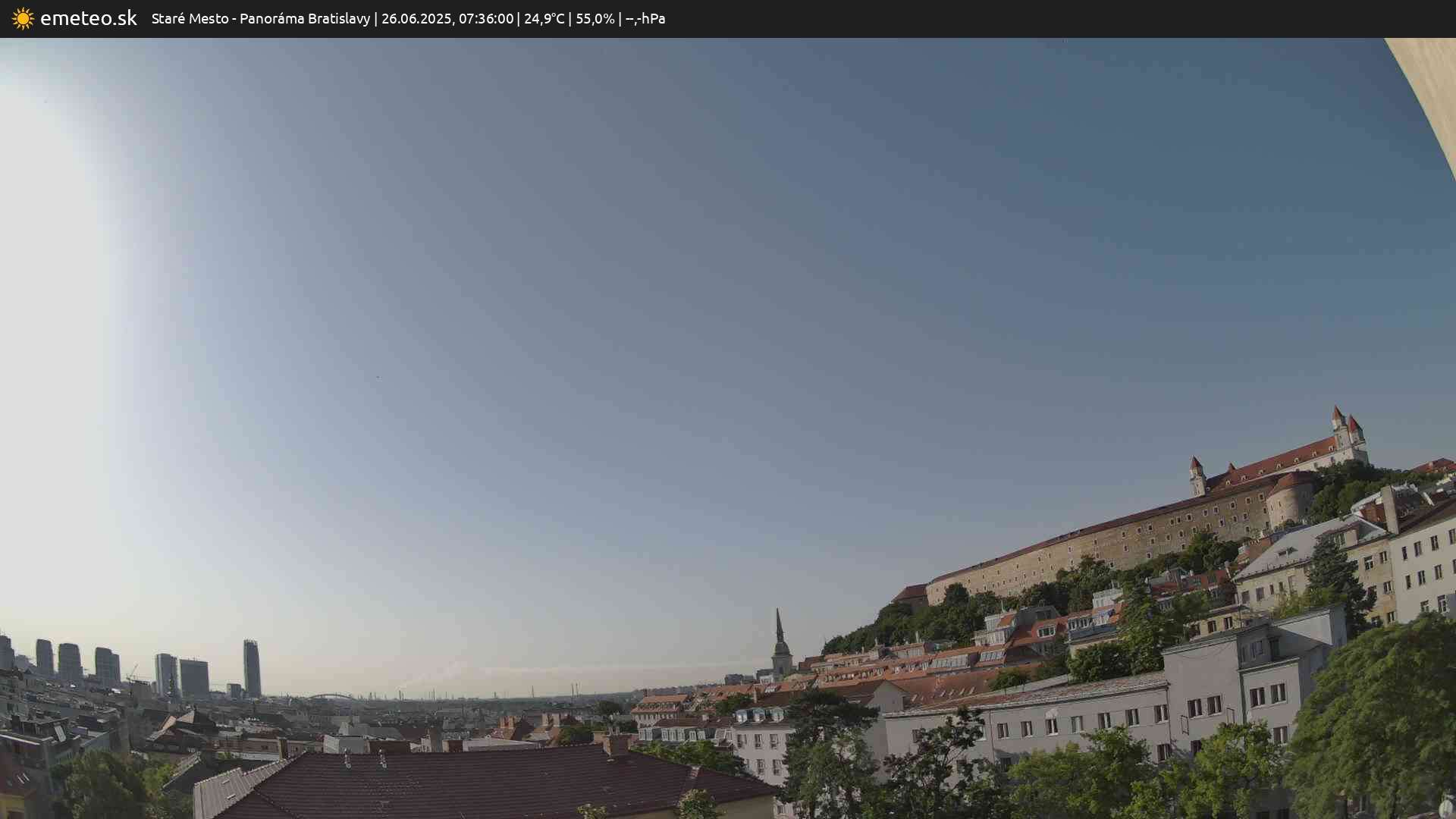 Panoráma Bratislavy