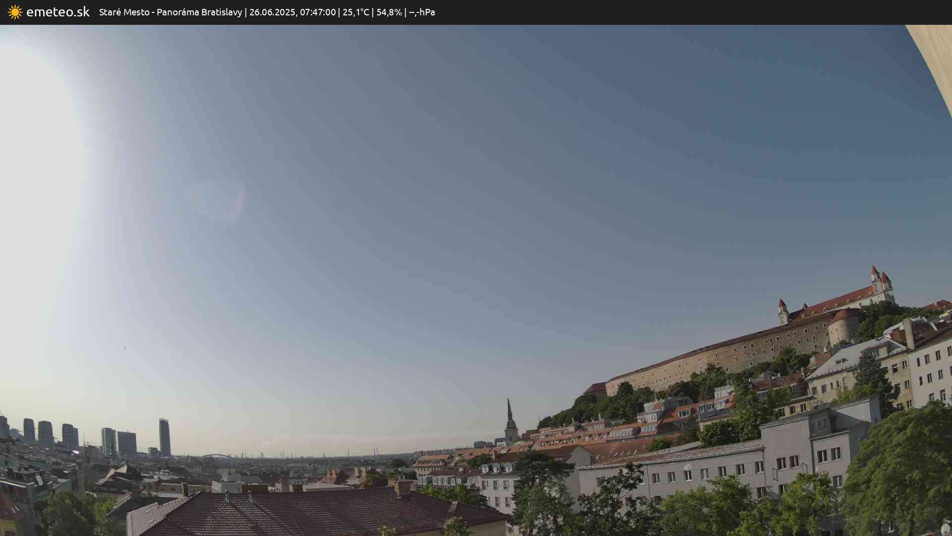 Panoráma Bratislavy