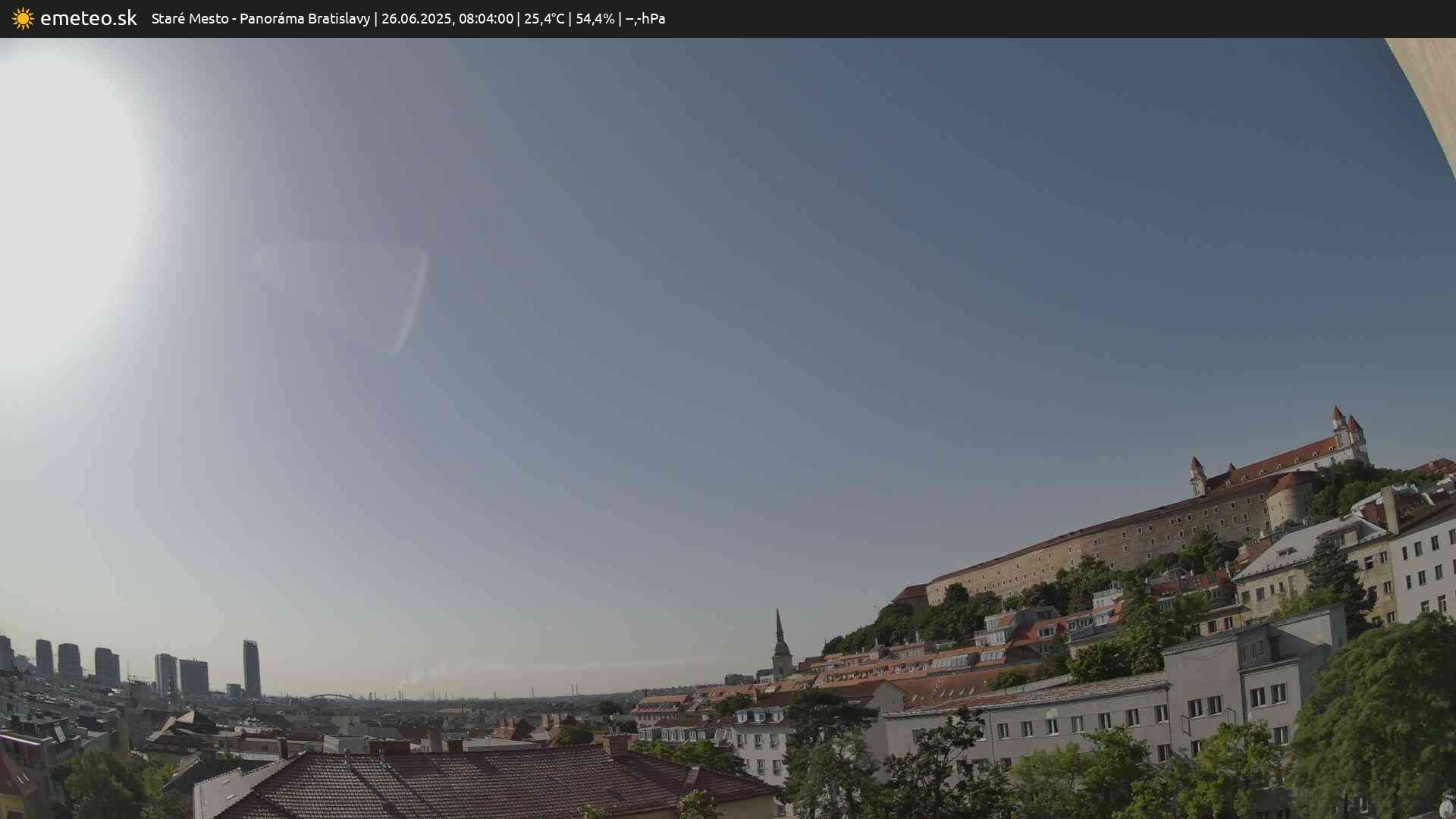 Panoráma Bratislavy