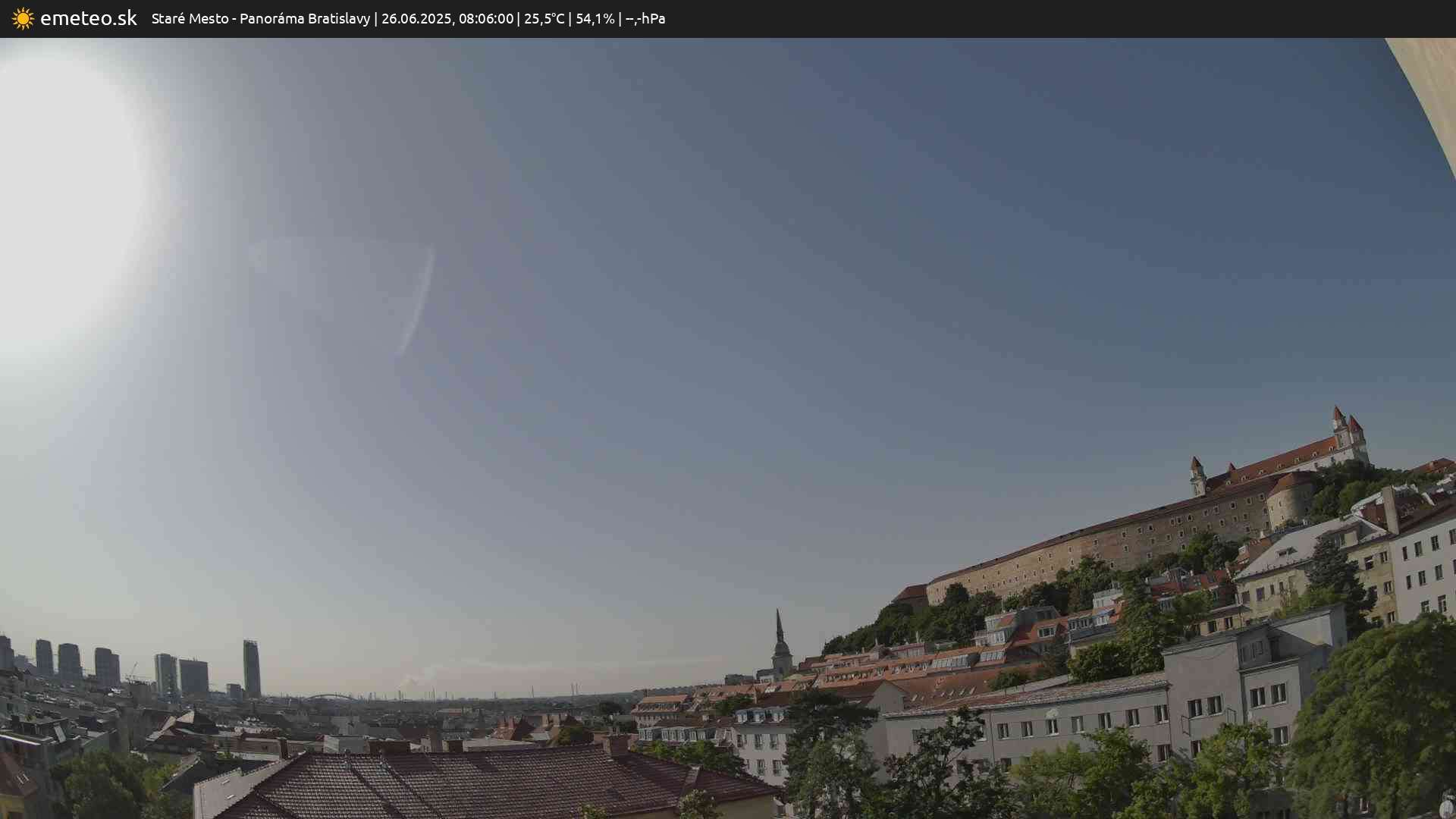 Panoráma Bratislavy
