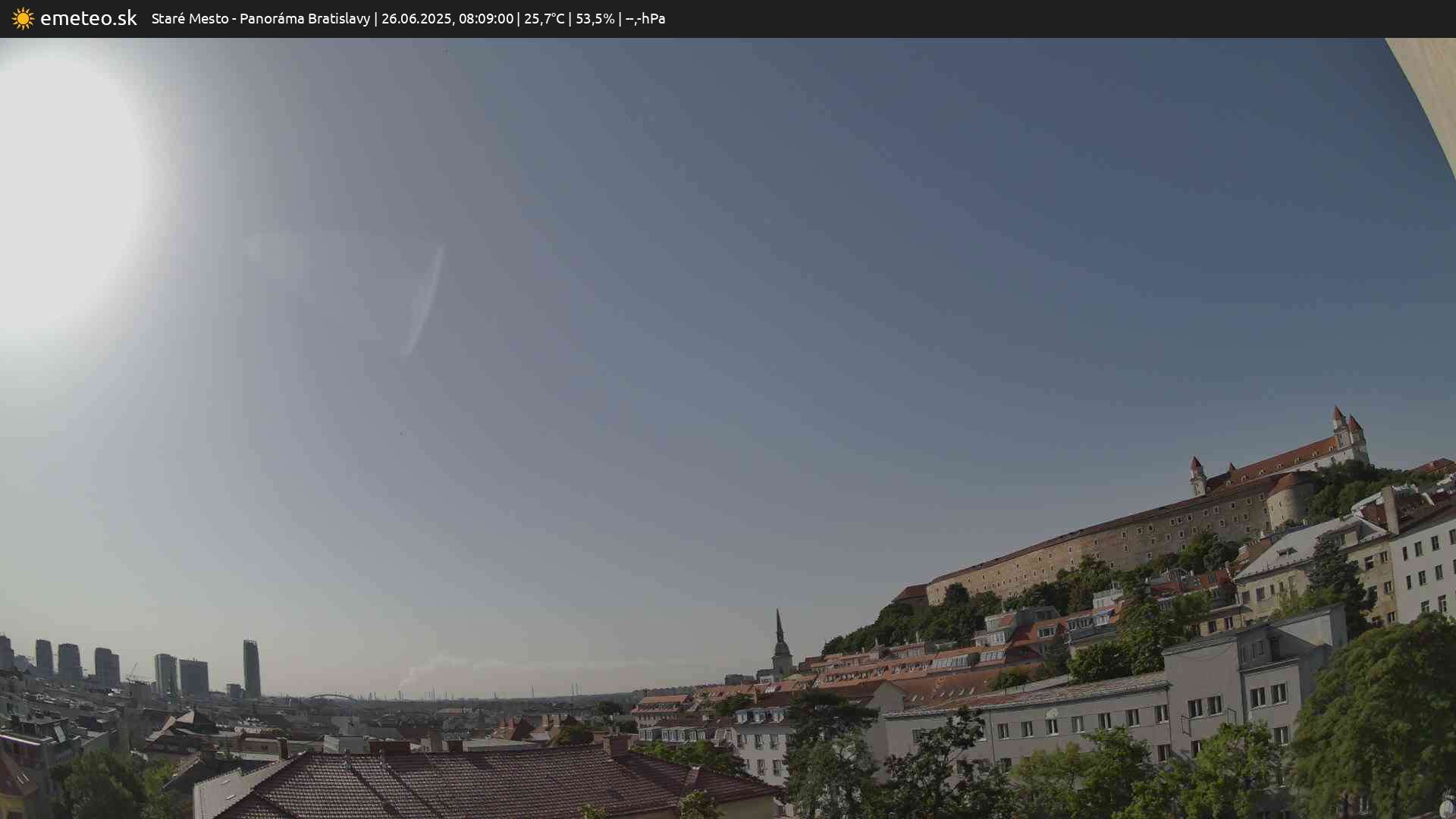 Panoráma Bratislavy