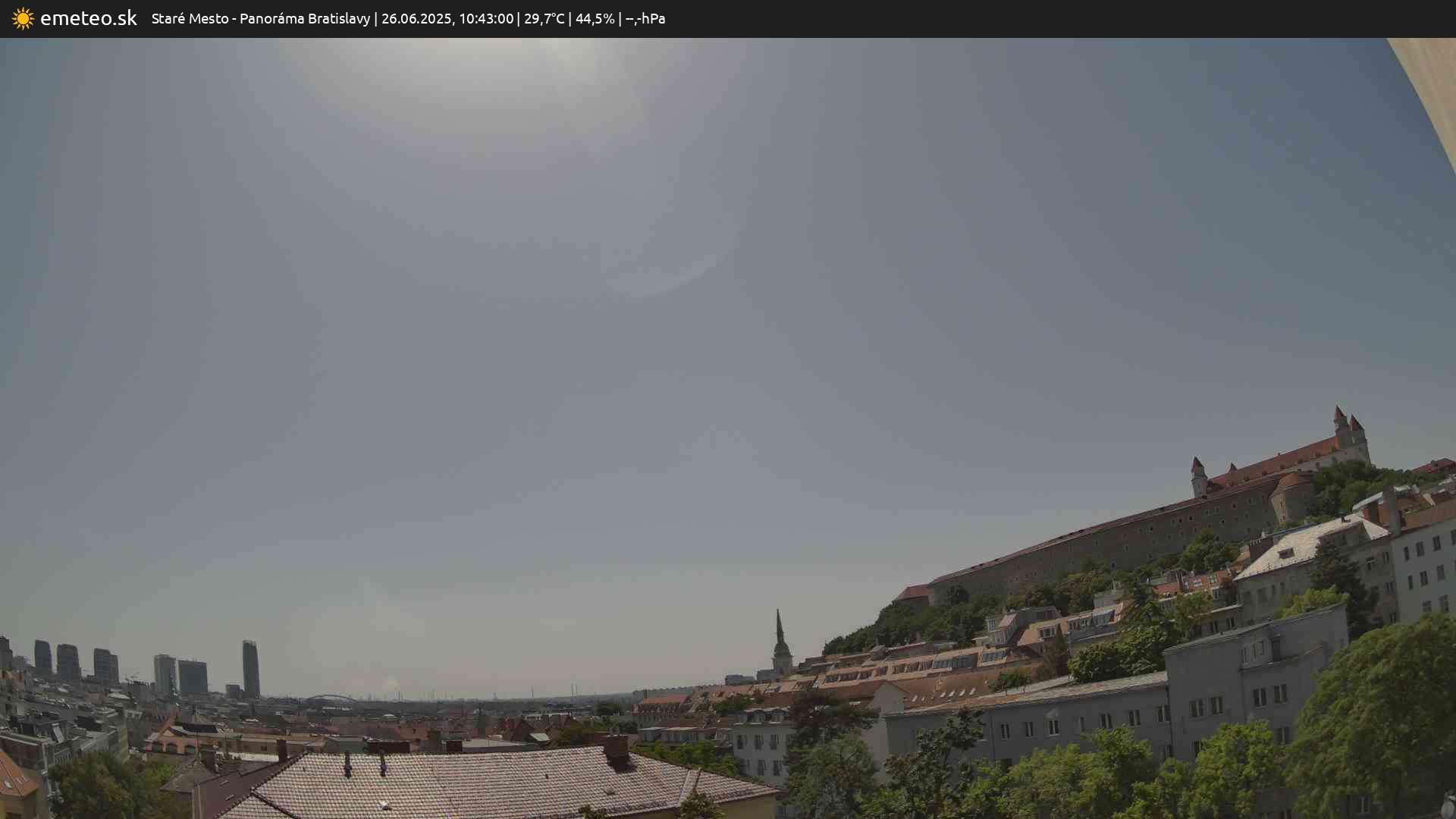 Panoráma Bratislavy