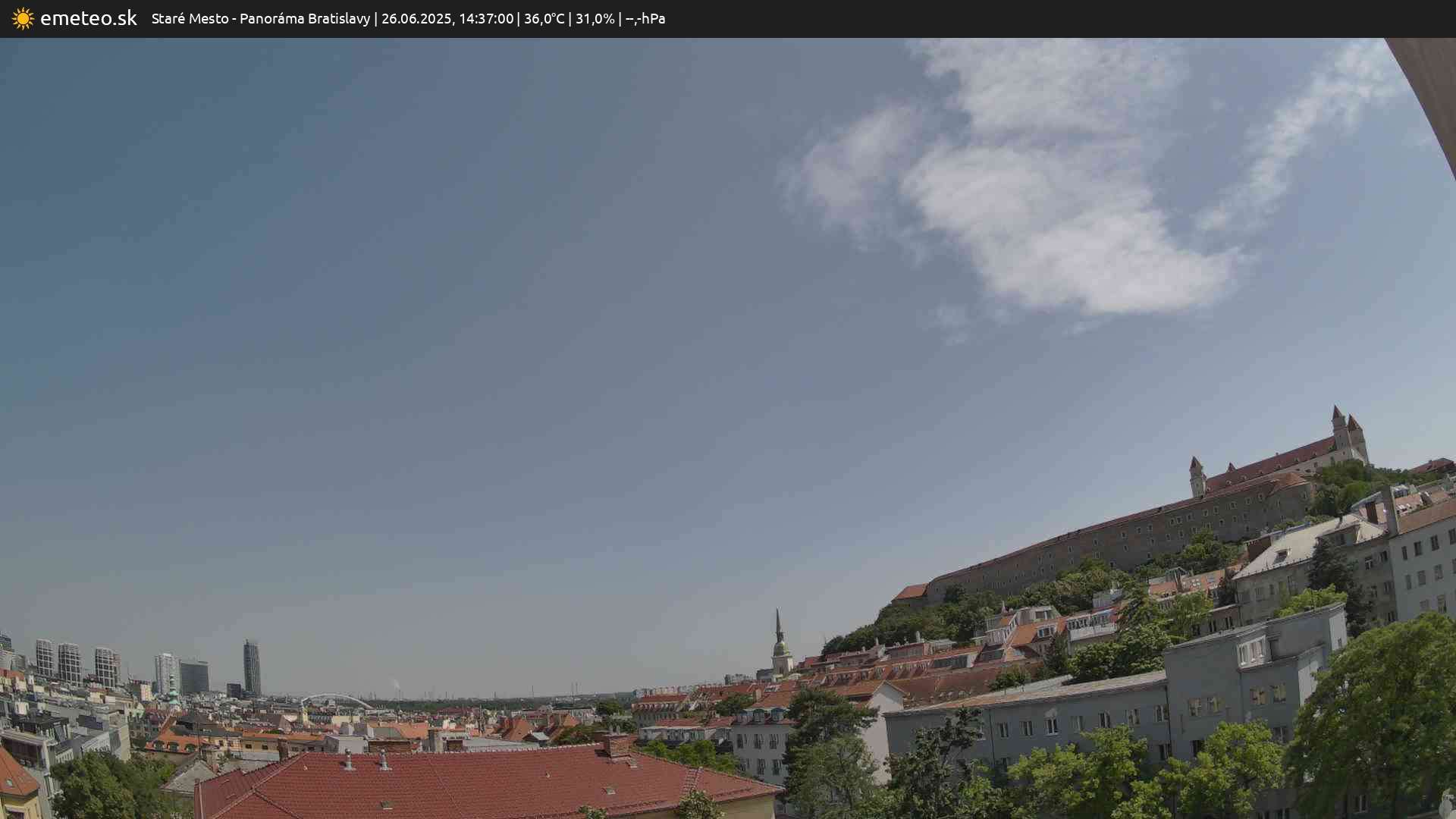 Panoráma Bratislavy