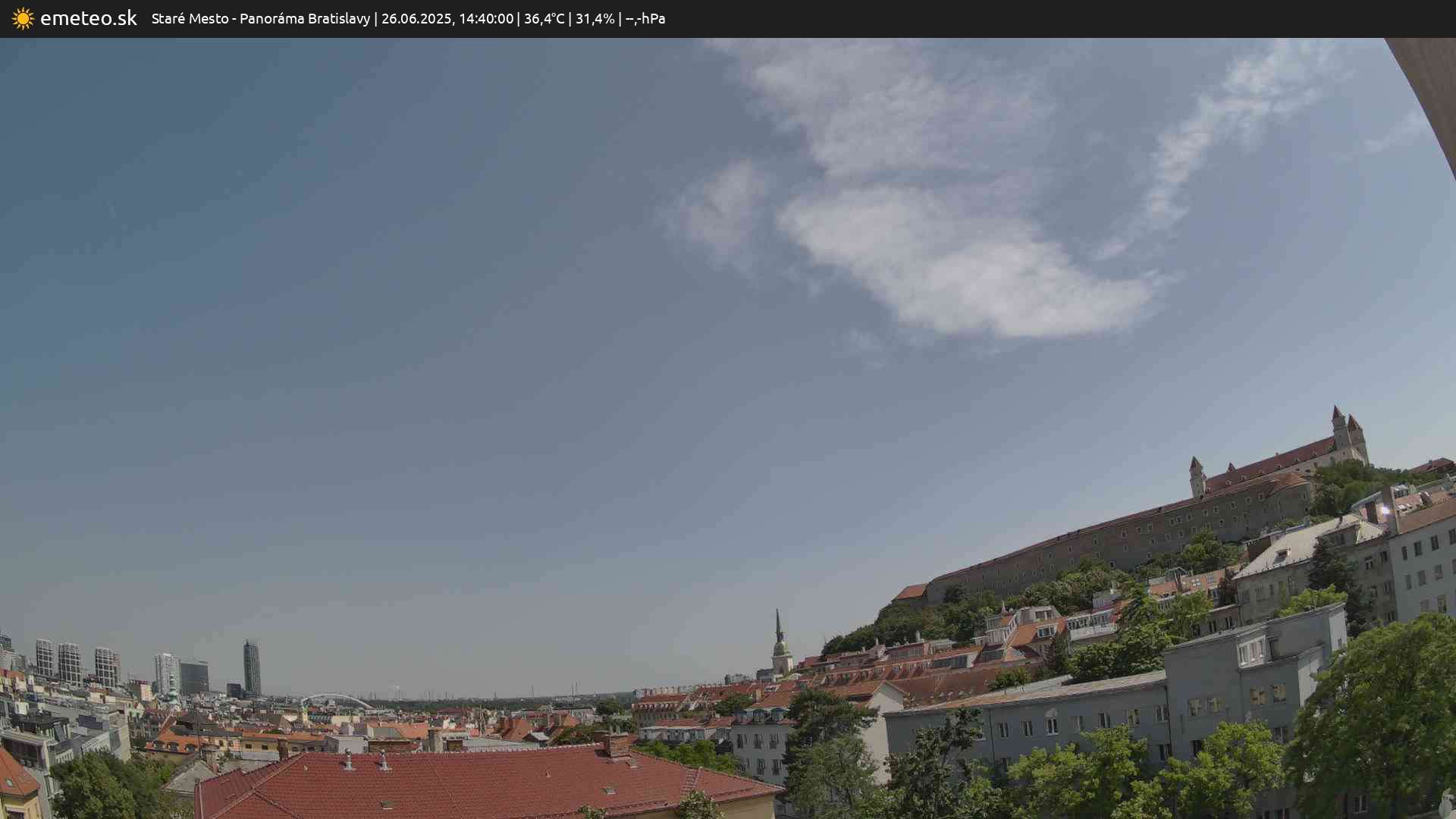 Panoráma Bratislavy